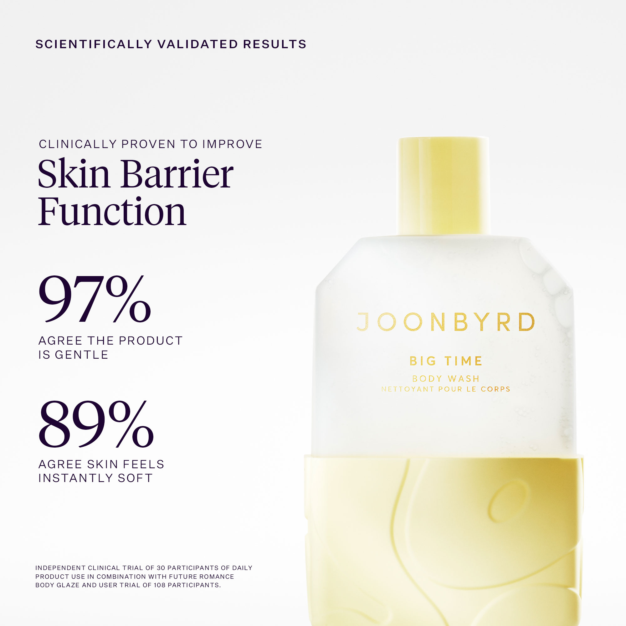 Joonbyrd Big Time Body Wash Energetyzujący żel pod prysznic o nutach zapachowych piżma, brzoskwini, banana, kakao i fasoli tonka 350 ml